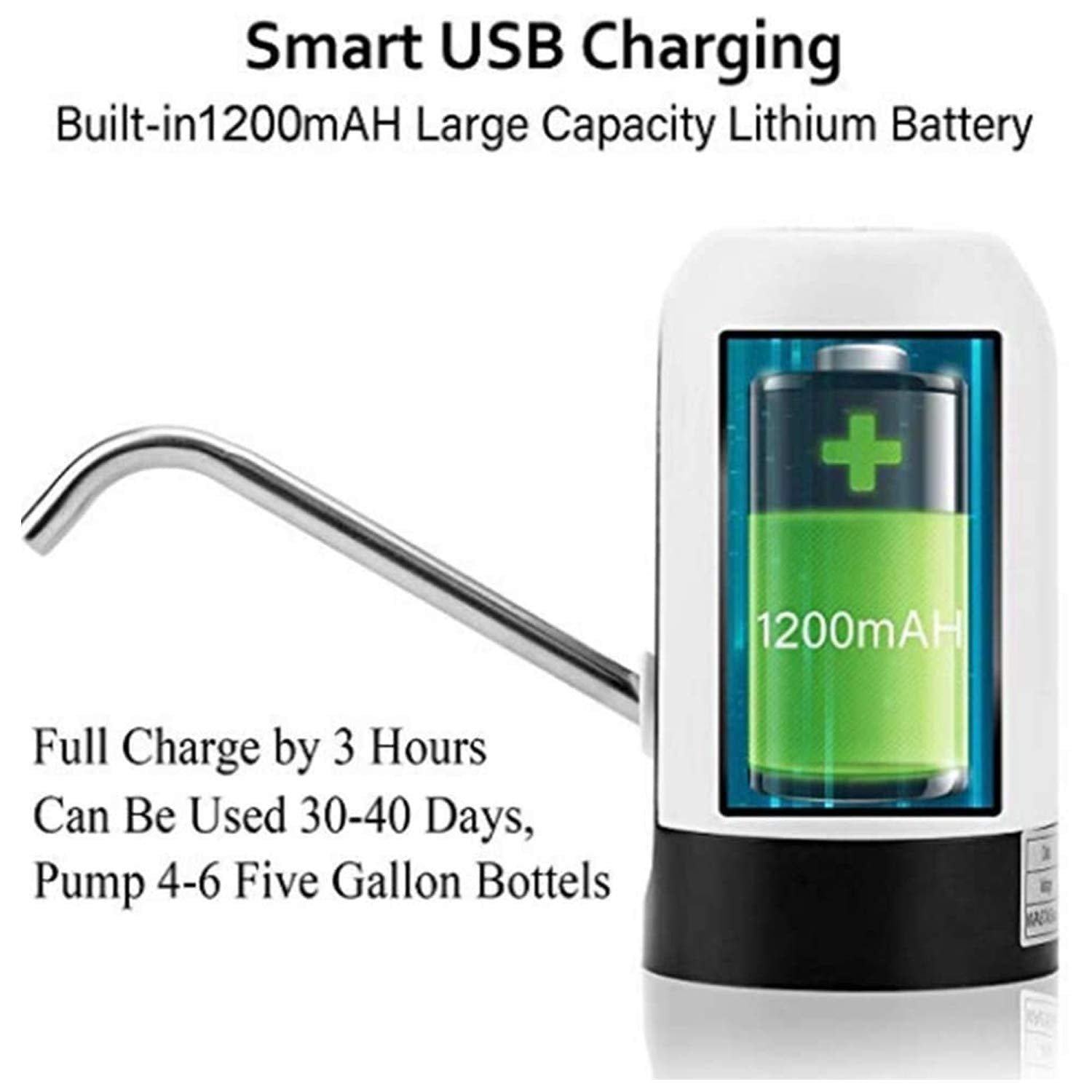 Suzec USB Charging Automatic Stainless-Steel Plastic Drinking Portable Electric Switch Water Dispenser for Universal 5 Gallon Bottle (10 x 5 x 5 cm, Black)