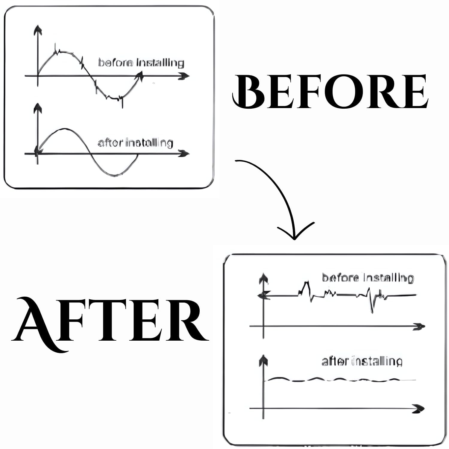 DFEET Turbo Gold Power Saver – Maximize Energy Efficiency and Save Up to 40% on Electricity Bills with Heavy-Duty Design and Premium Copper Wire Technology for Enhanced Performance