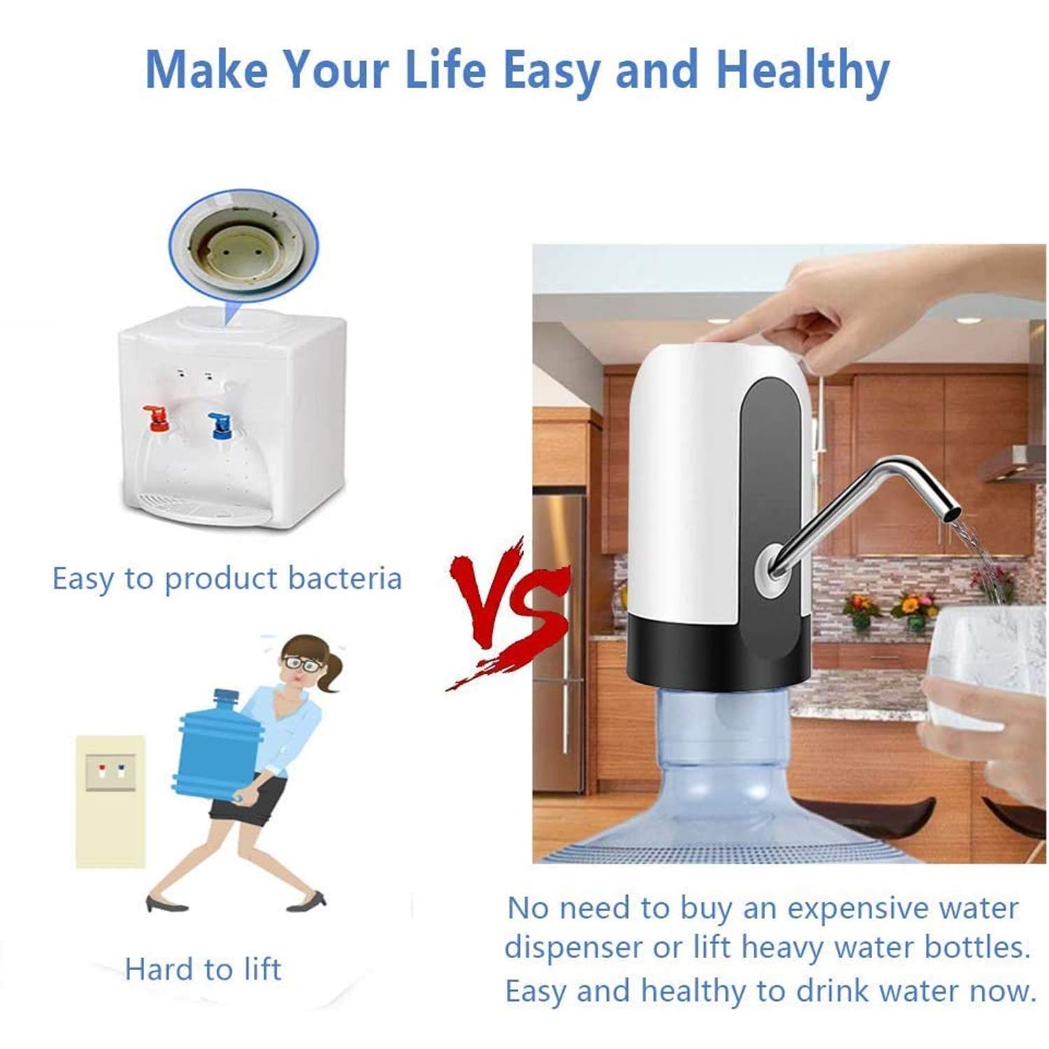 Suzec USB Charging Automatic Stainless-Steel Plastic Drinking Portable Electric Switch Water Dispenser for Universal 5 Gallon Bottle (10 x 5 x 5 cm, Black)