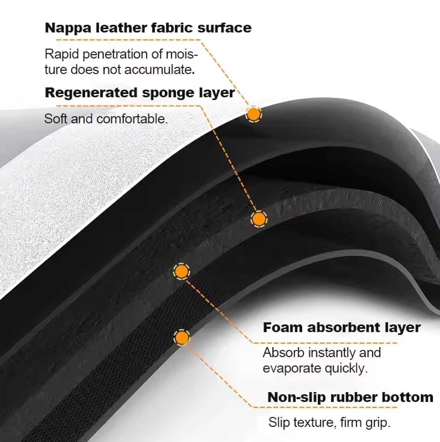 Roseate Oval Bath Mat (40x60 Cm) Super Absorbent Door Mats Anti Skid Quick Dry Bathroom Mat (Blue) Pack of 1