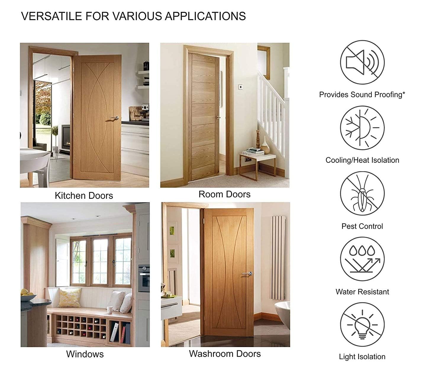 Raxon Innovation PVC Door Guard (39 Inches, Pack of 5) Gap Filler for Door Bottom Seal Strip - Sound-Proof, Reduce Noise, Energy Saving Door Stopper for Reduce Door Dust, Door Guard for Home(Brown)